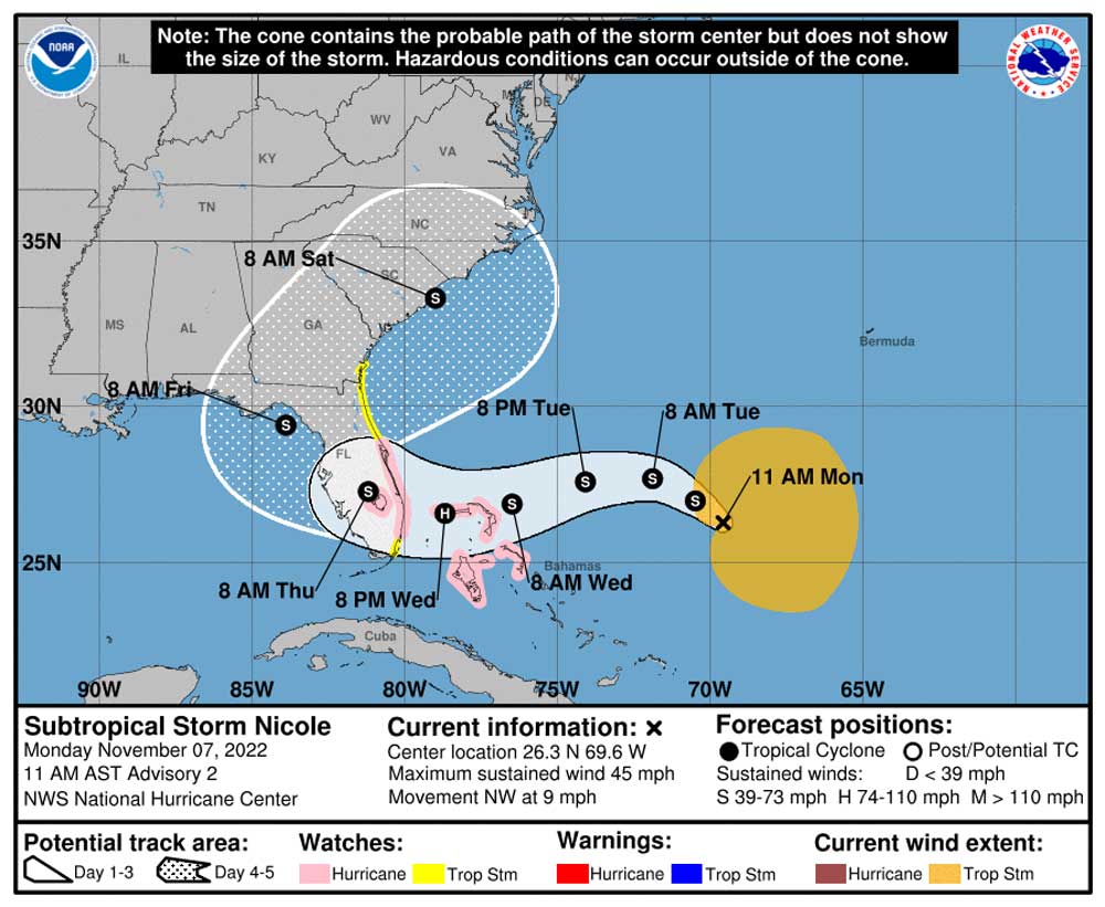 Hurricane Nicole maintains maximum sustained winds as she heads to Florida