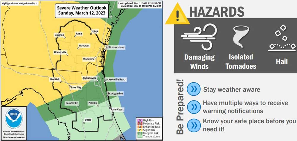 The National Weather Service in Jacksonville's latest forecast about the squall line's effects on the region. 